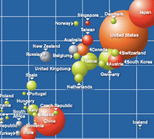 Involution Asia Pivoting towards an Asia’s innovation century – Smart Societies